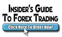 forex trading
